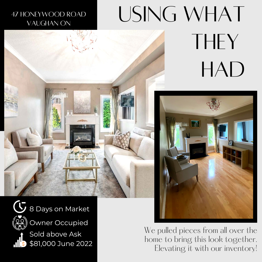 Our Home Staging Consultation Process